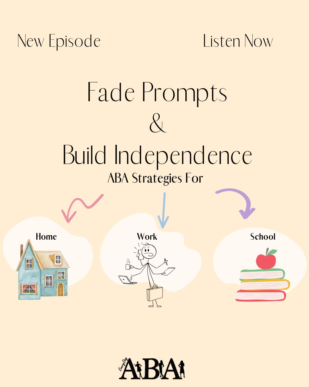 Fade Prompts & Build Independence: ABA Strategies for Home, School & Work